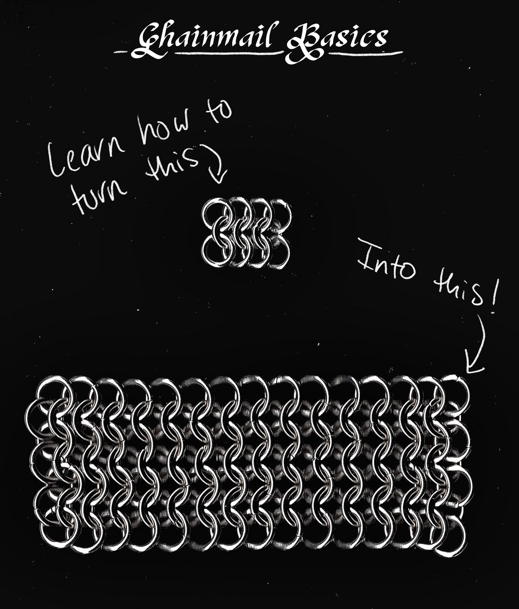 Chainmail Workshop. MAY 31st